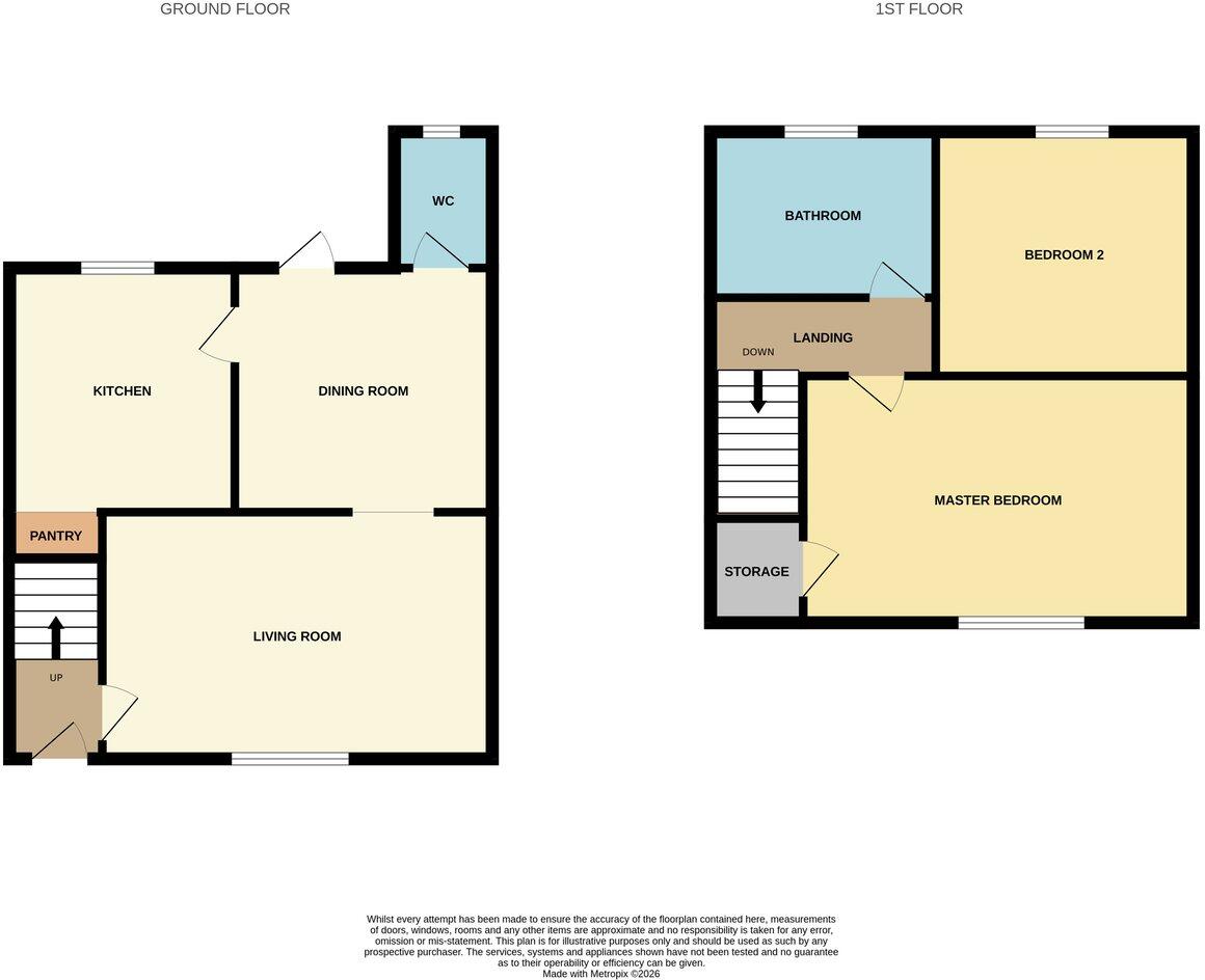 Willesden Avenue, Peterborough, PE4 floorplan