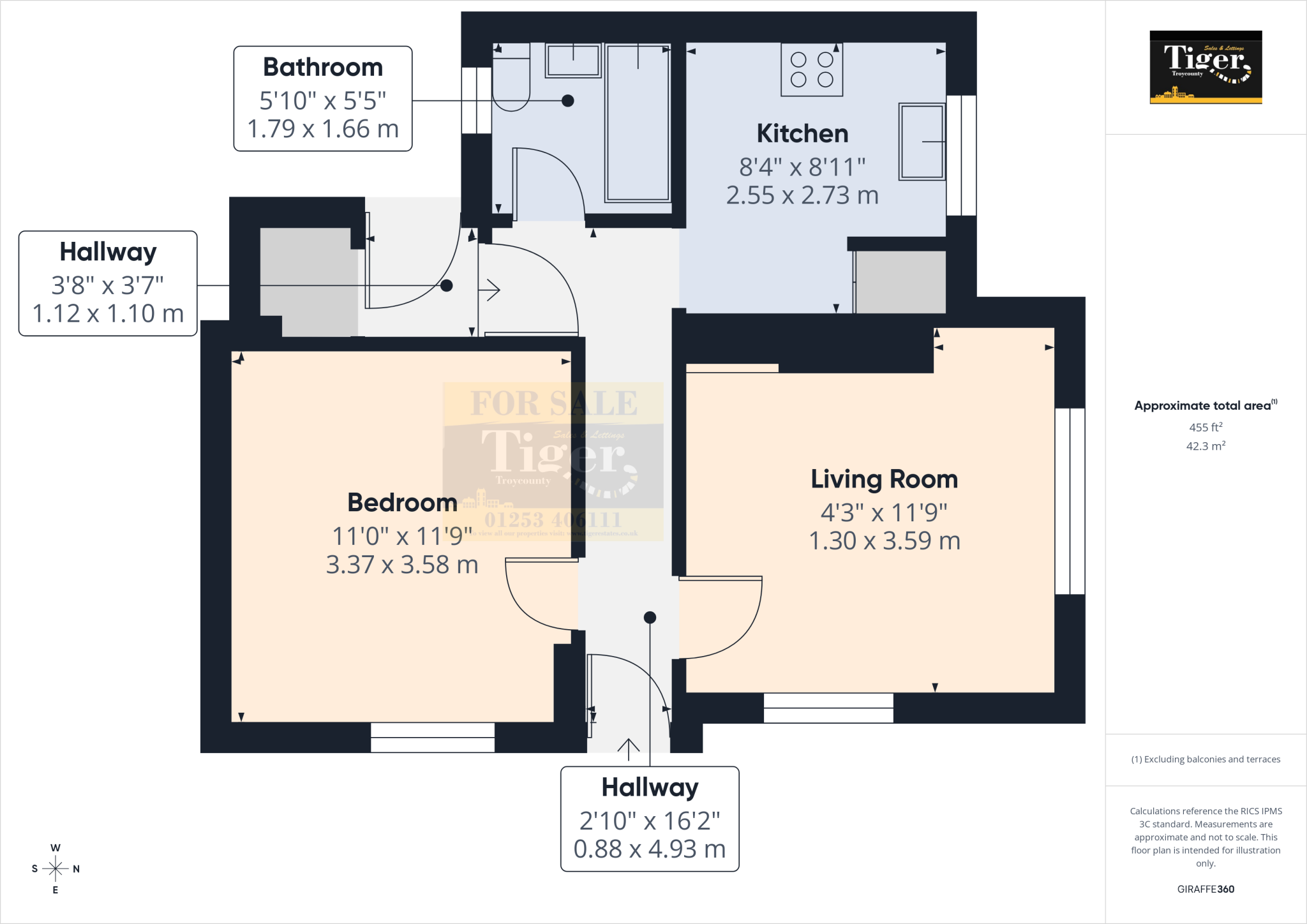 Overdale Grove, Blackpool floorplan