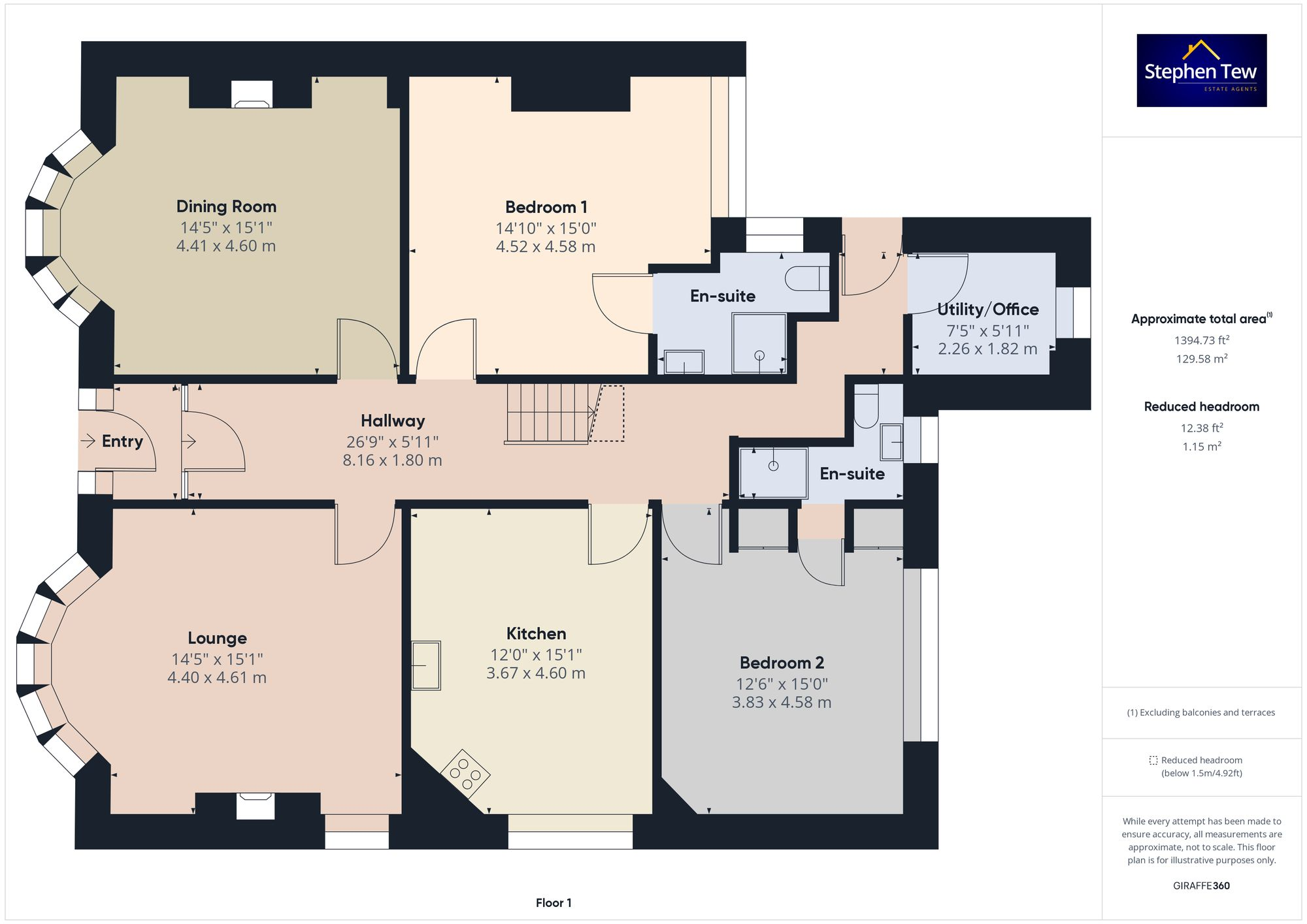 Arnold Avenue, Blackpool, FY4 floorplan