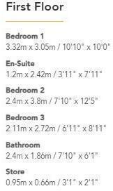 School Street,
Radcliffe,
M26 3BW floorplan
