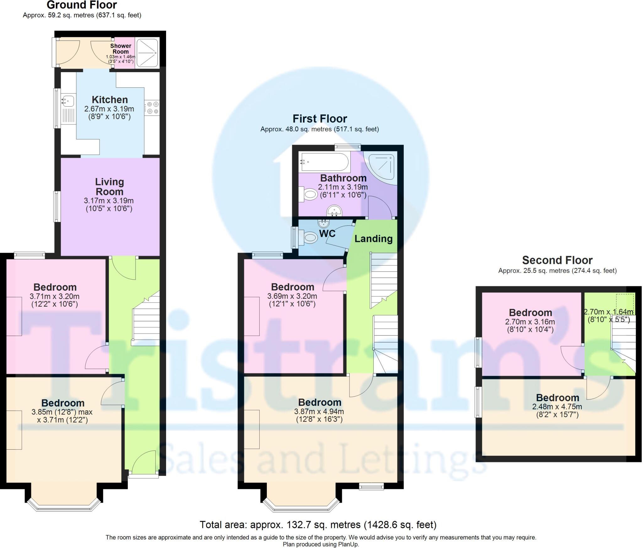 Kimbolton Avenue, Lenton floorplan