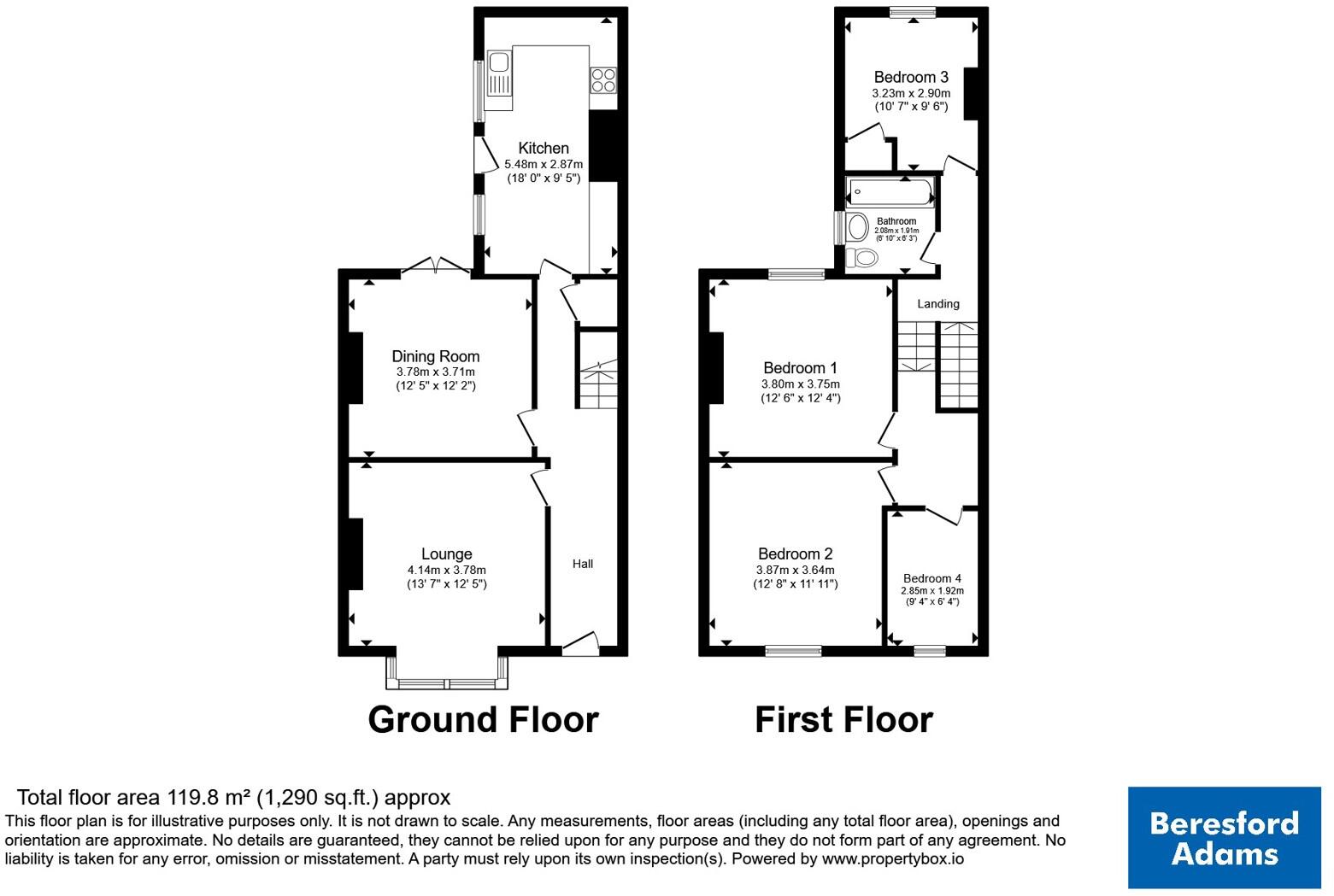 Grove Park, Colwyn Bay, Conwy, LL29 floorplan