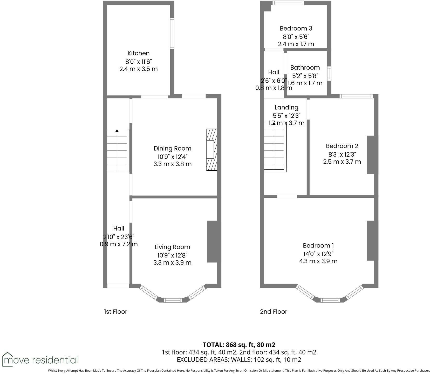 Eastdale Road, Liverpool, L15 floorplan