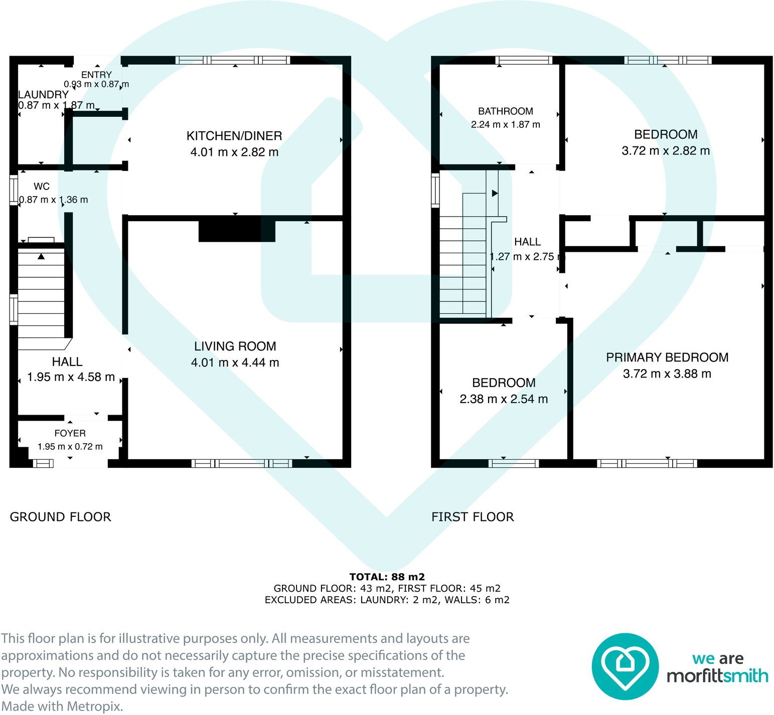 Harborough Avenue, Manor Park, S2 1UU floorplan