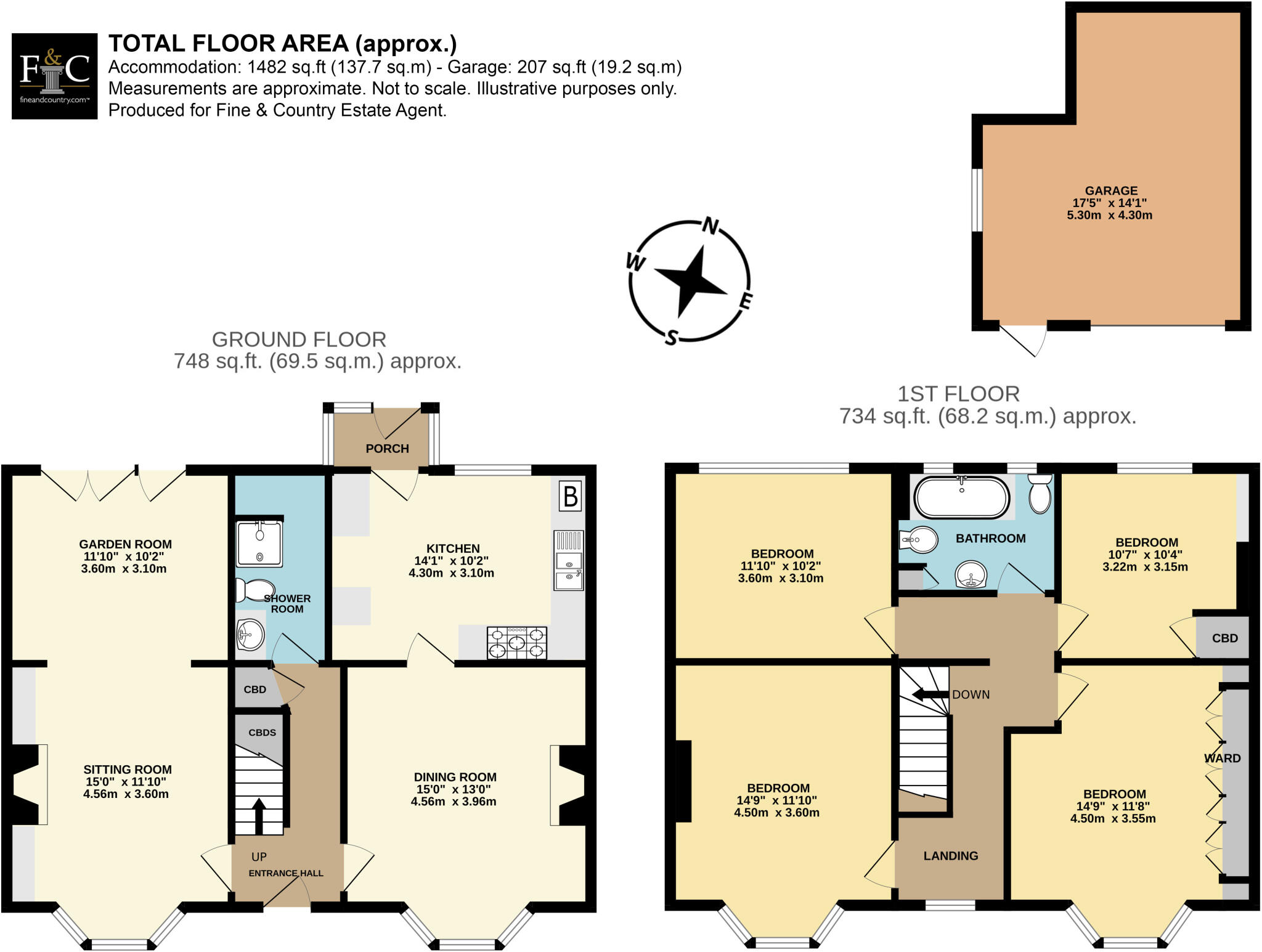 Mendlesham, Stowmarket floorplan