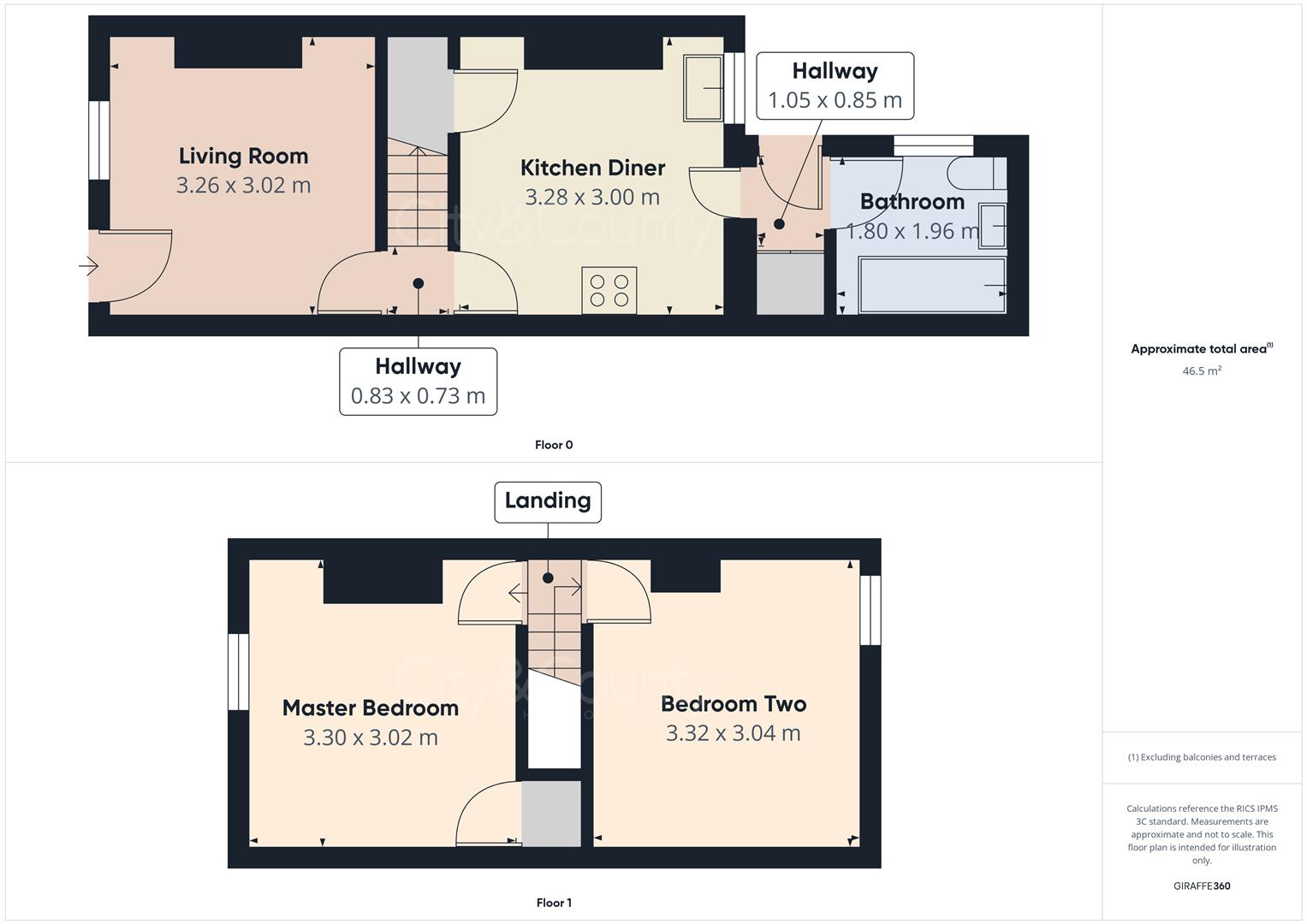 Hankey Street, Peterborough floorplan