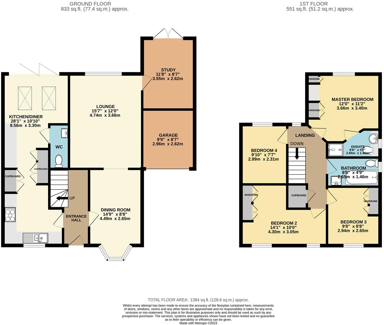 Penwood Walk, Sunnyside, Rotherham floorplan