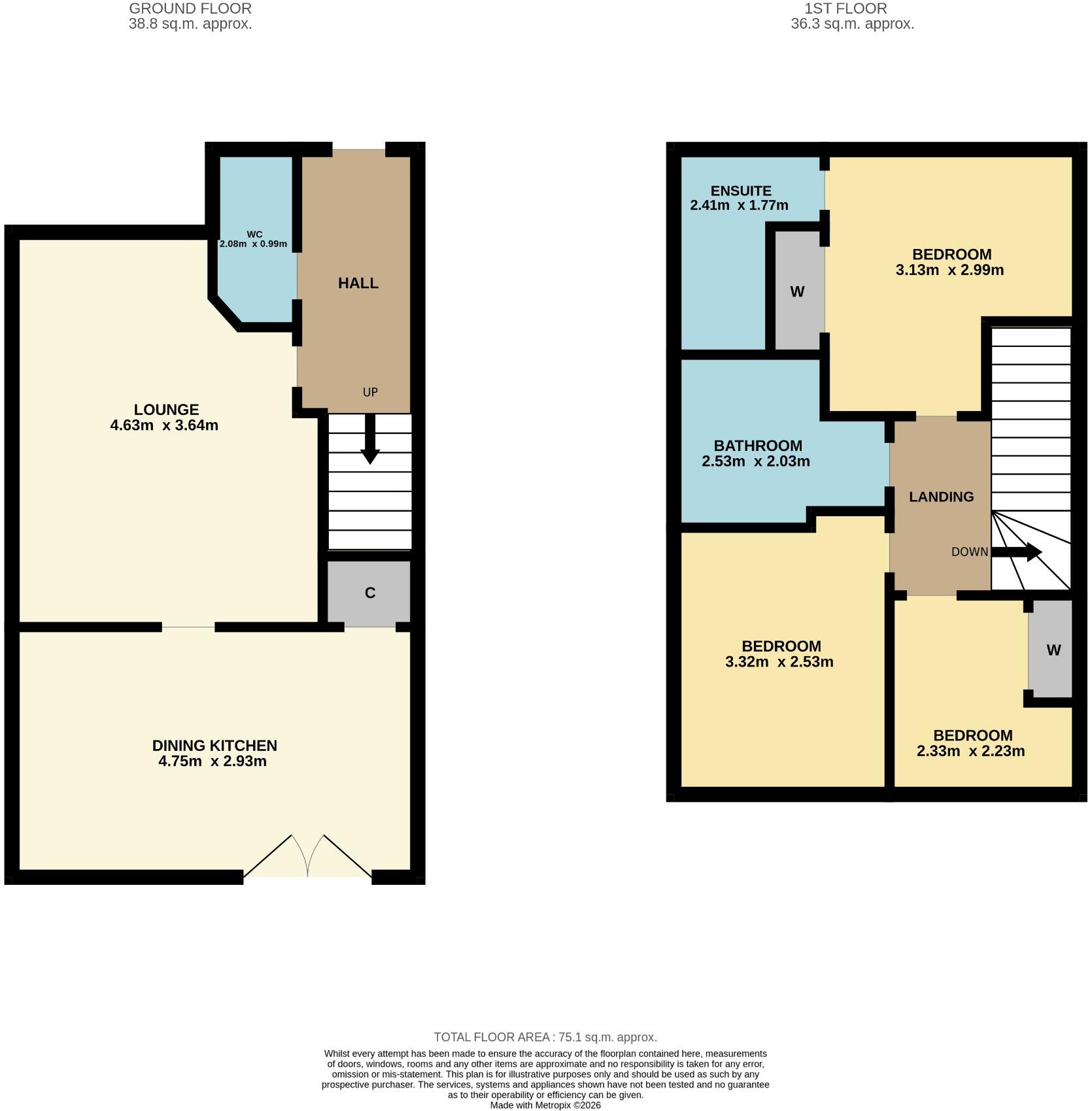 Finlay Drive, Arbroath, Angus, DD11 floorplan