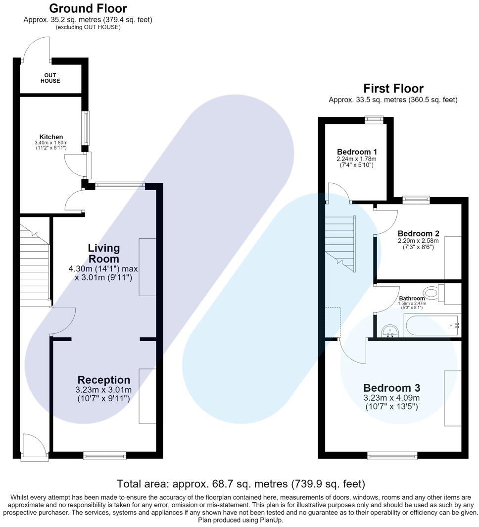 Hamnett Street, Manchester floorplan