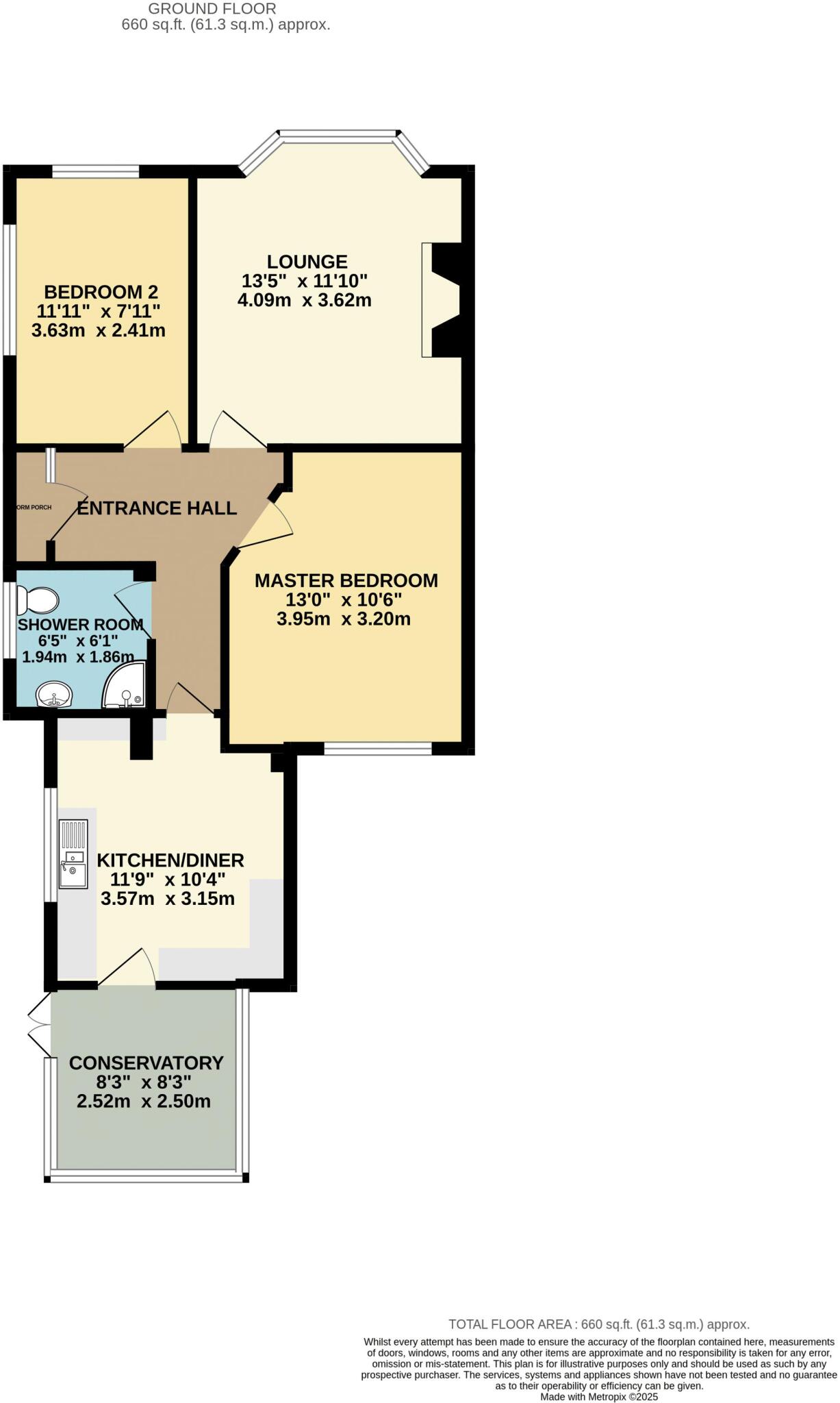 Pelham Road, Immingham floorplan