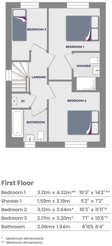 East Kilbride,
South Lanarkshire,
G75 7AH floorplan