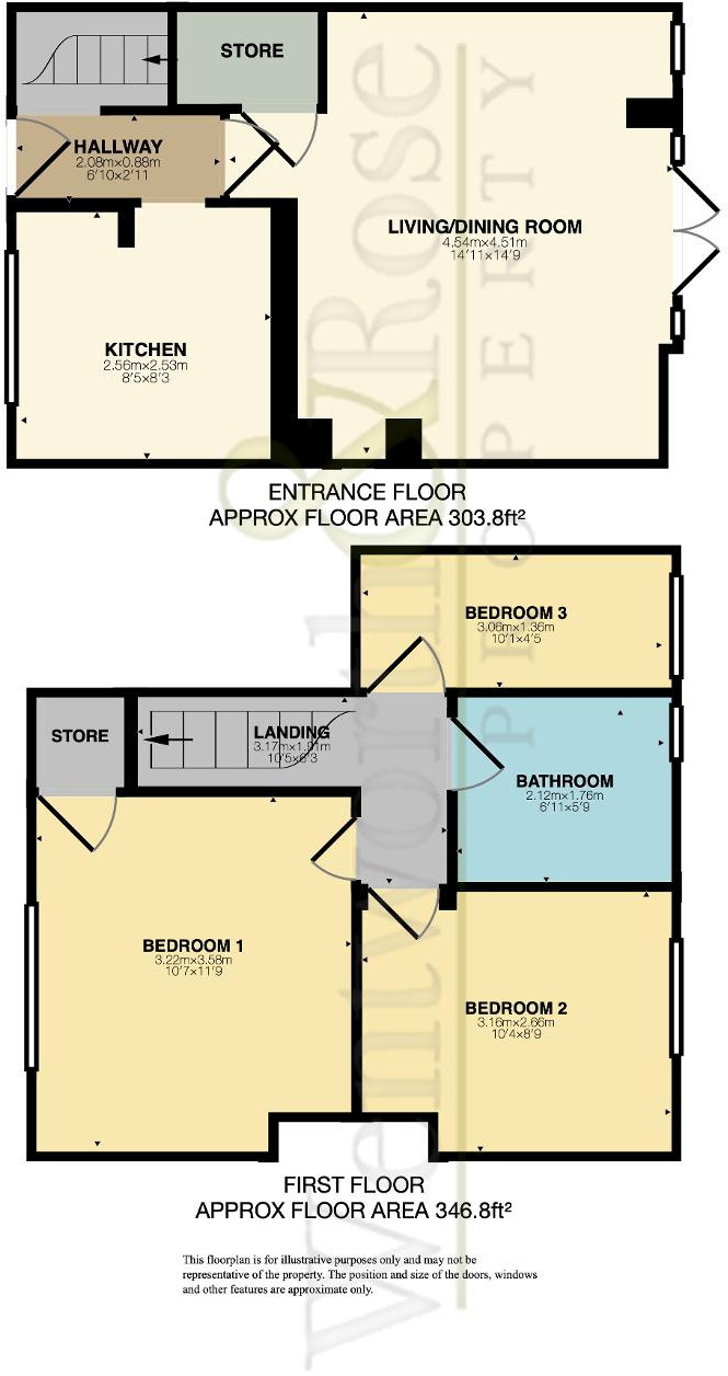 North Pathway, Harborne, Birmingham, B17 9EJ floorplan