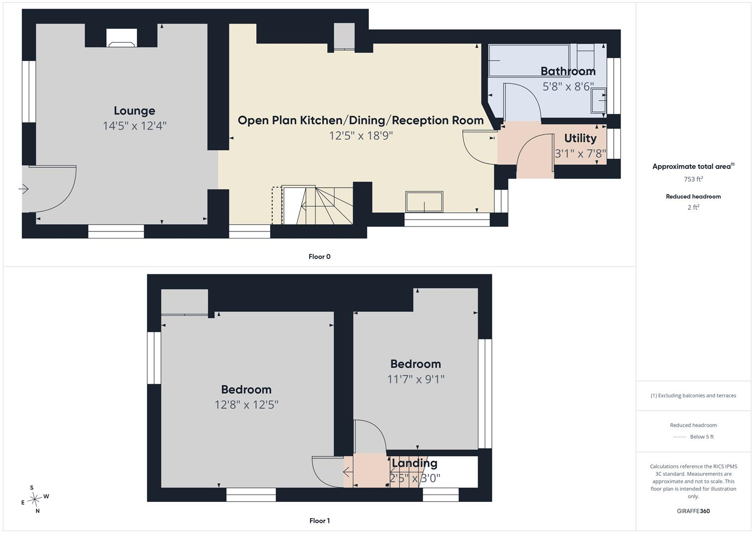 South Street, Alford floorplan