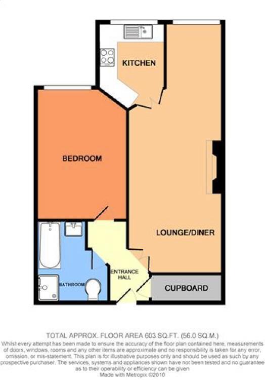 Coachman Court, 35 Ashingdon Road, Rochford floorplan
