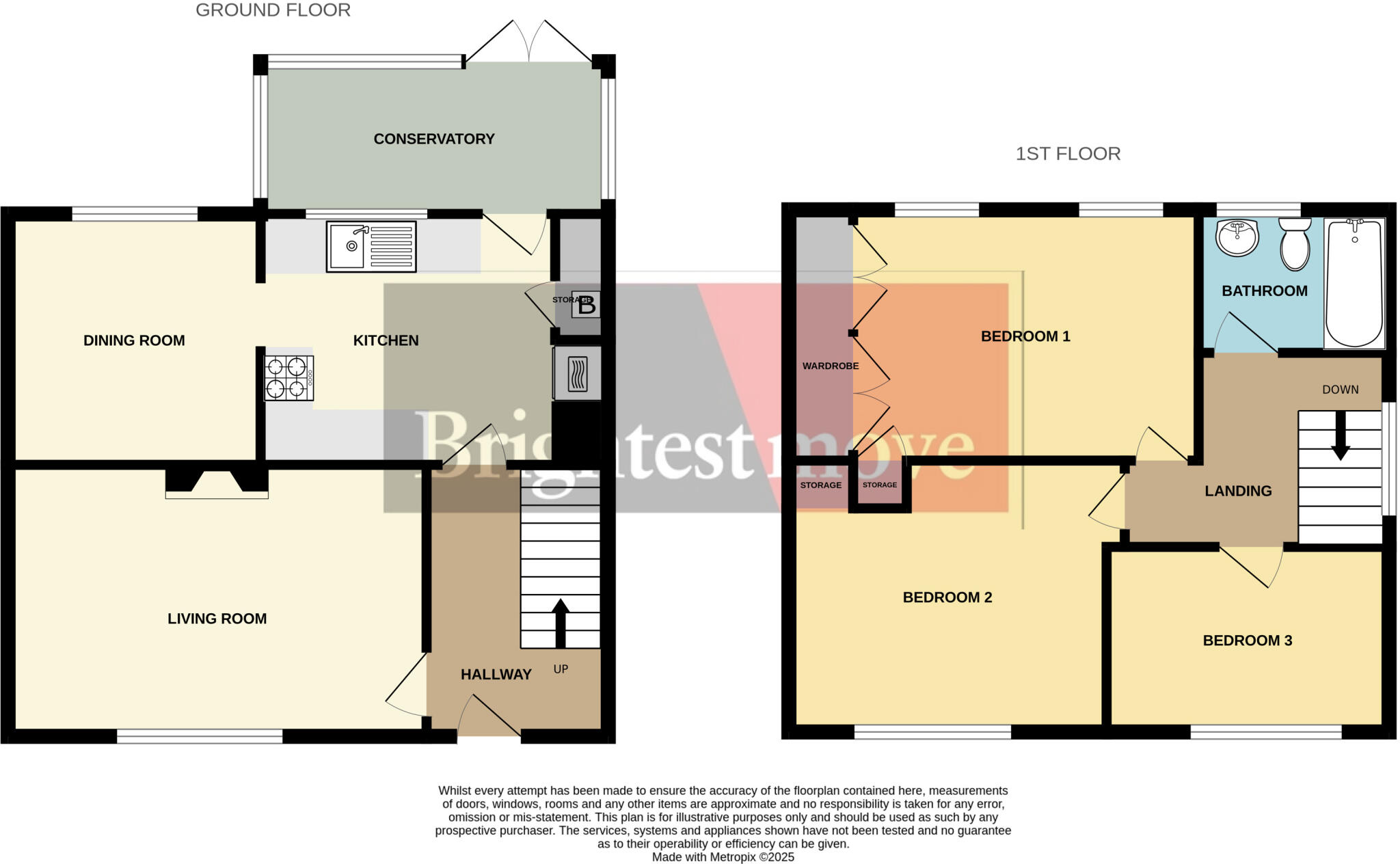 Earlham Grove, Weston-super-Mare floorplan