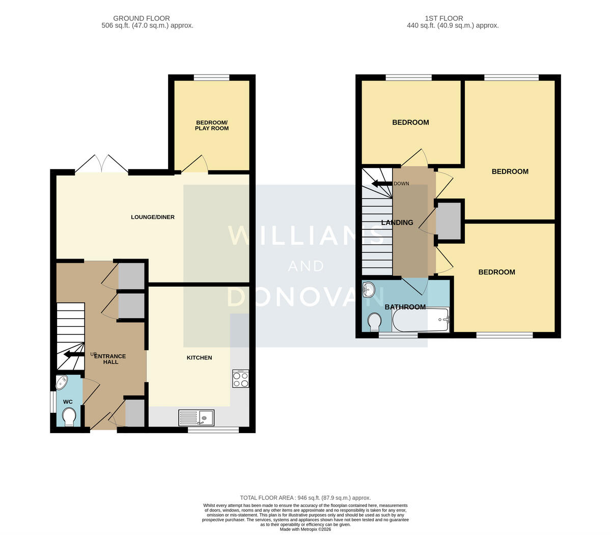 Overton Road, Benfleet floorplan