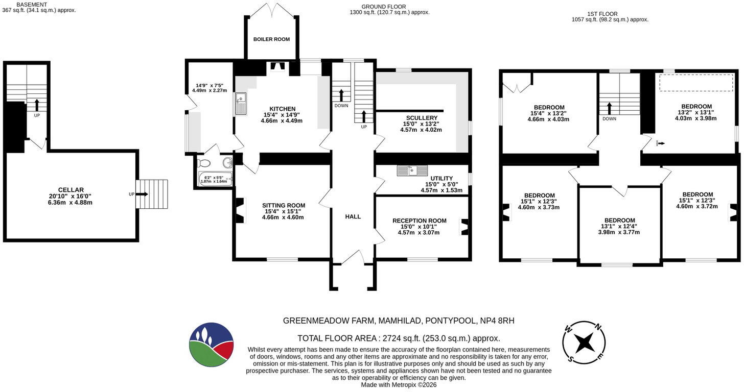 Greenmeadow Farm, Mamhilad, Pontypool, Monmouthshire, NP4 8RH floorplan