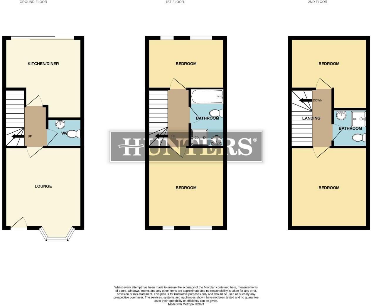 Henry Kelly VC Close, Newton Heath, Manchester floorplan