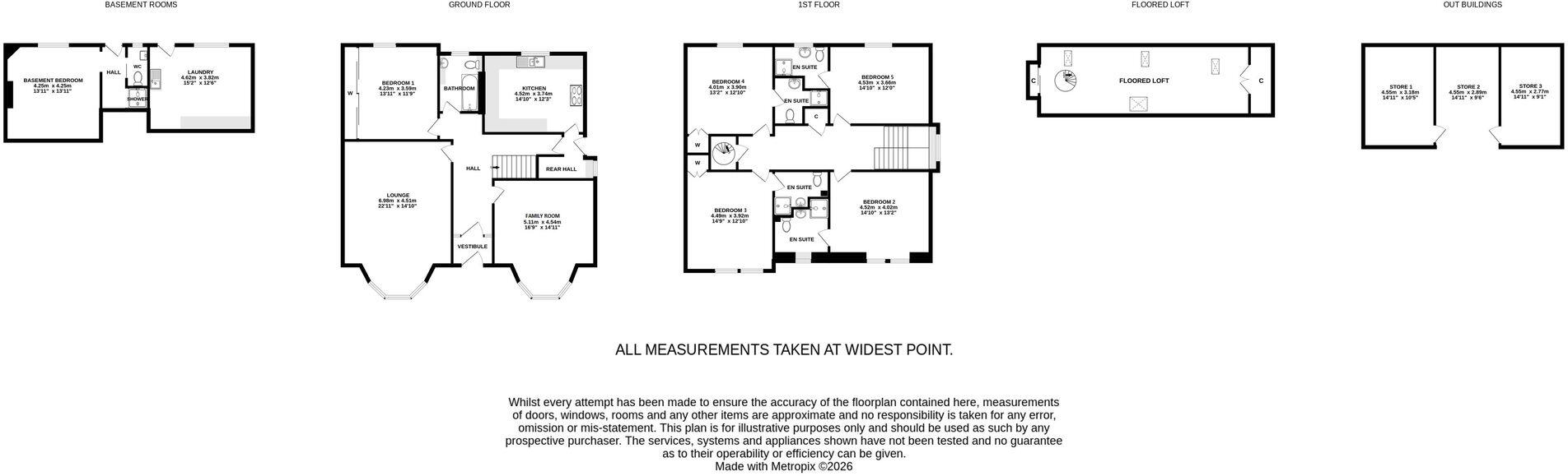 Coila, 10 Holmston Road, Ayr, KA7 3BB floorplan