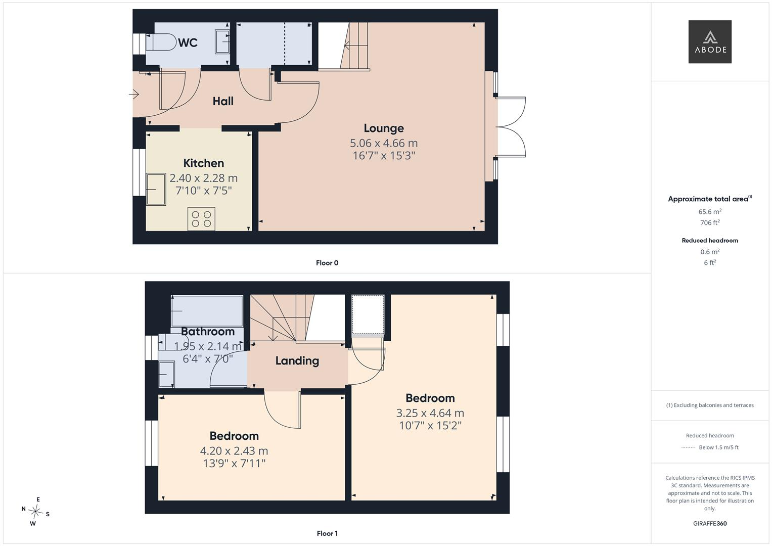 Sundew Close, Uttoxeter, Staffordshire floorplan