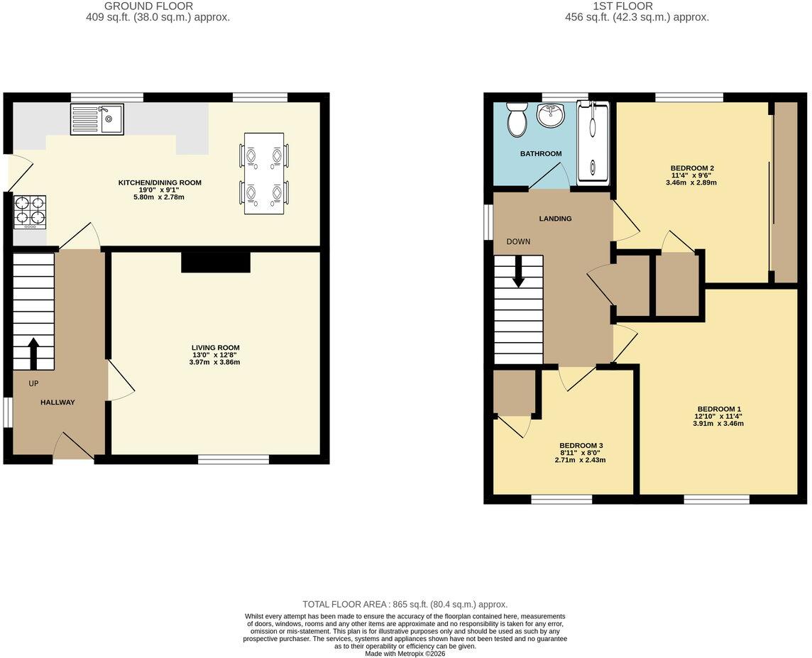 Wythburn Close, Whitehaven, CA28 floorplan