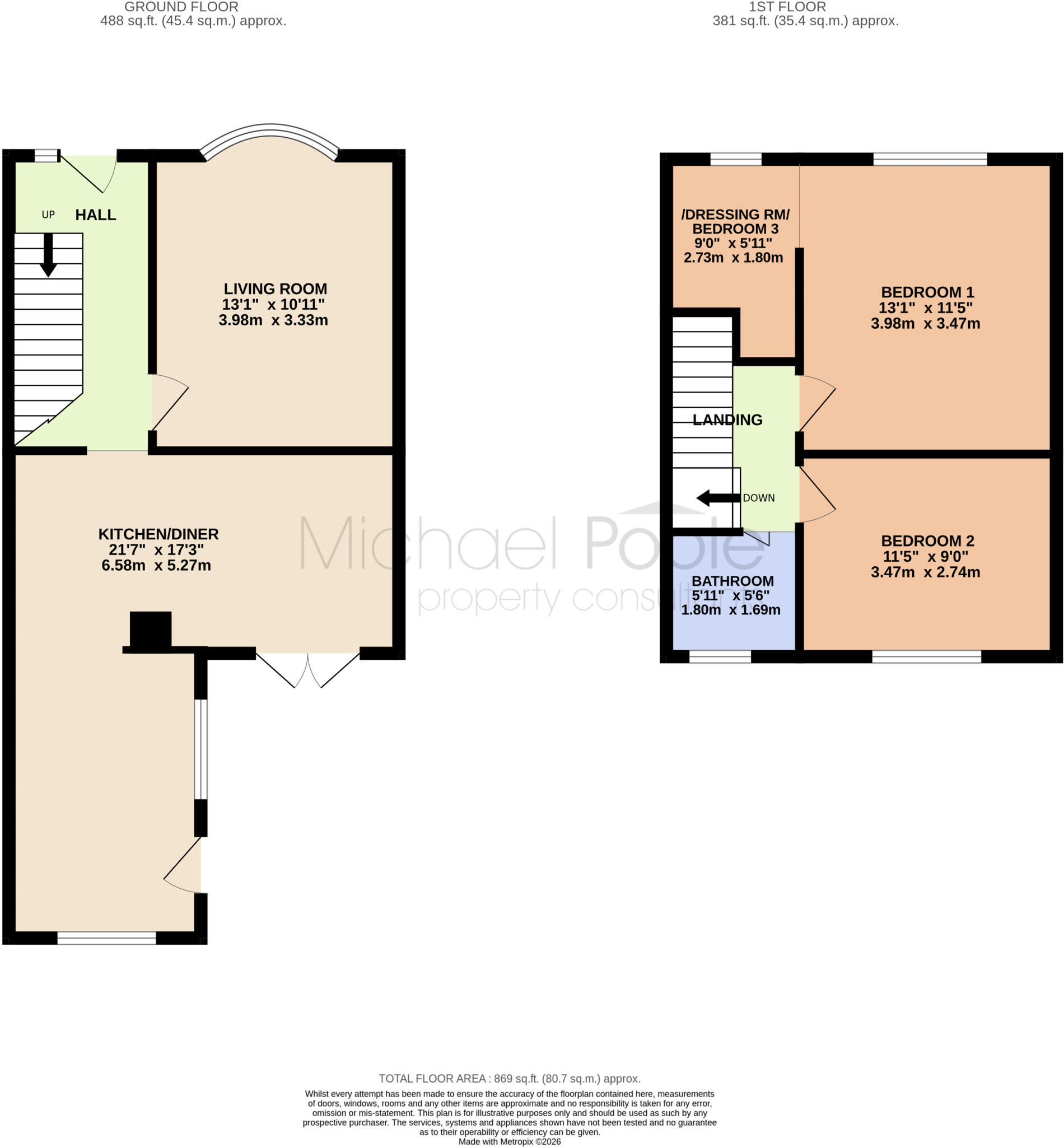Imeson Street, Eston floorplan