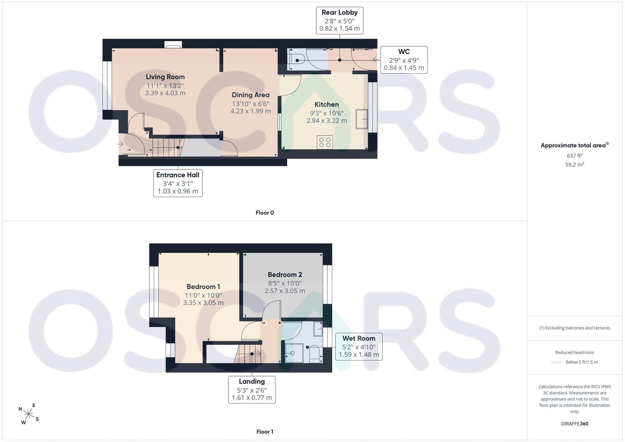 Danube Road, Hull, HU5 floorplan