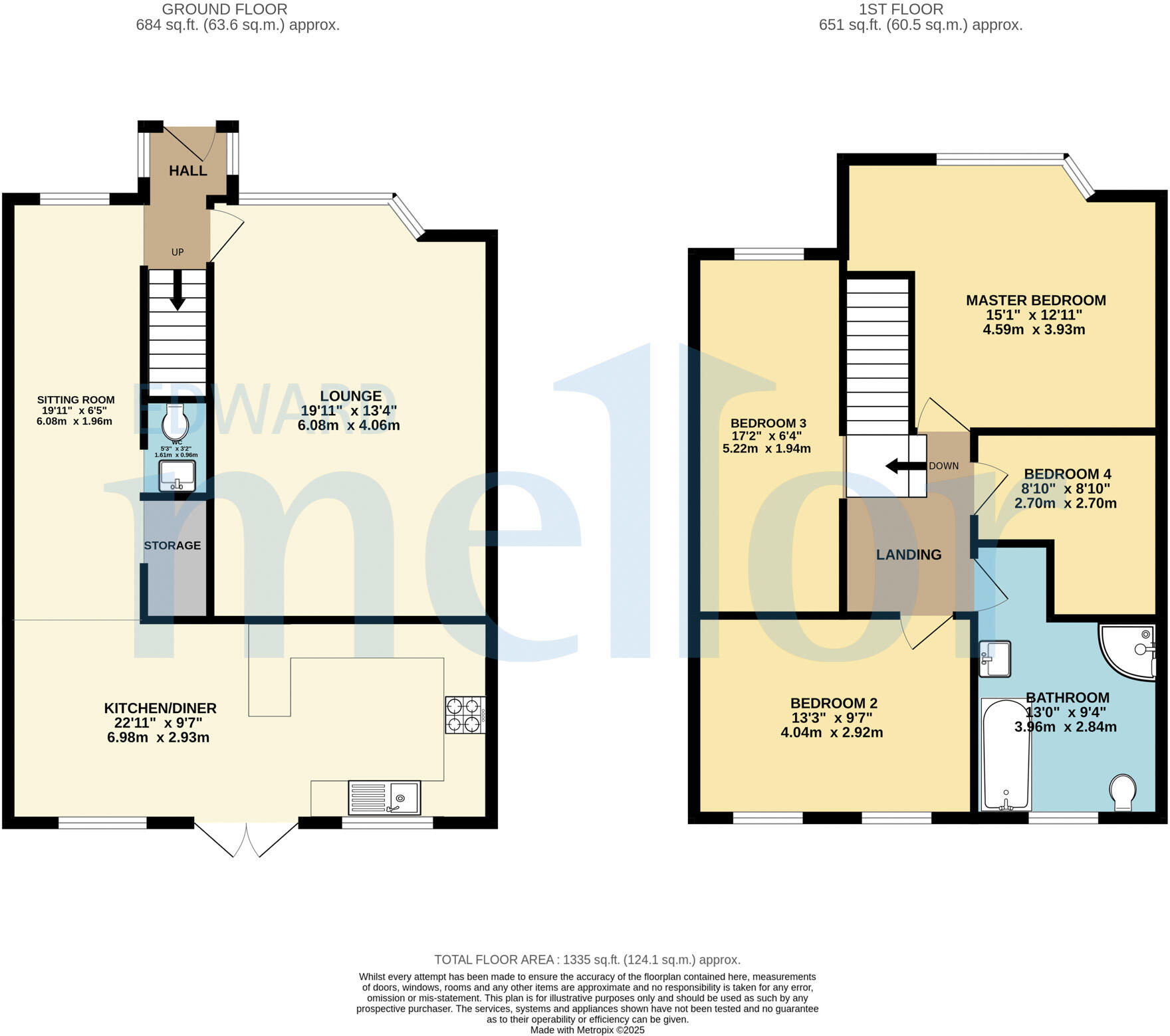 Sandileigh Avenue, Brinnington floorplan