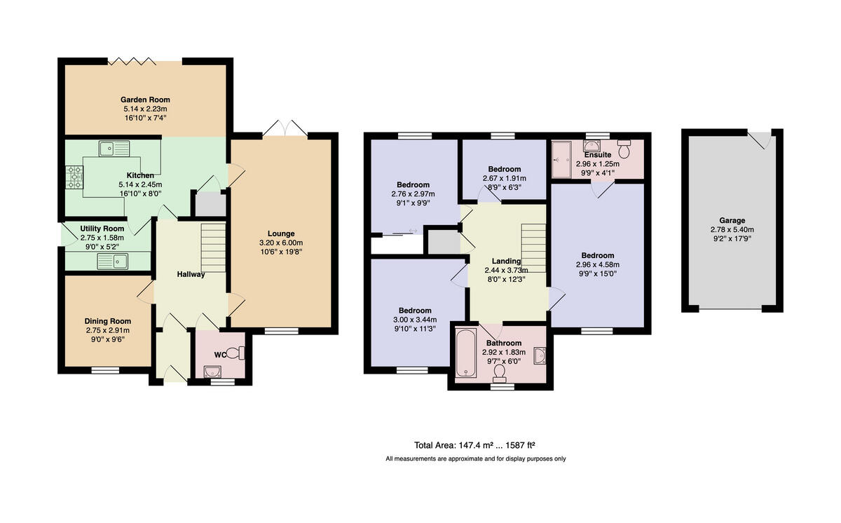 Unsworth Way, Lytham St. Annes, FY8 floorplan