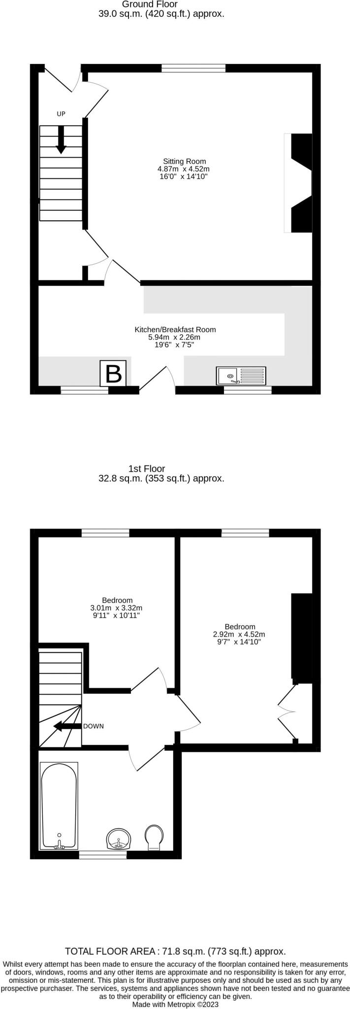 Queen Street, Alnwick, Northumberland floorplan