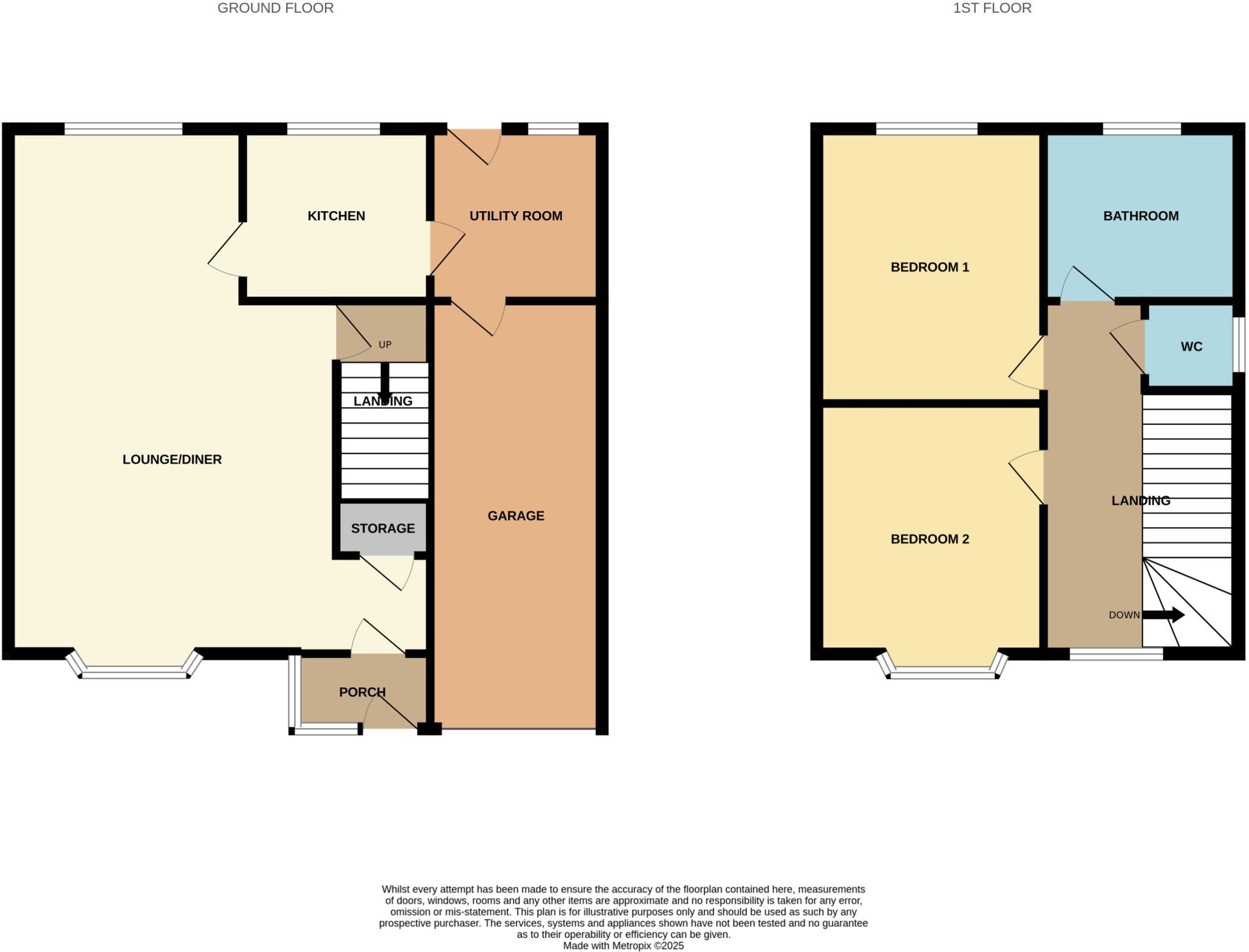 Reedsmouth Place, Fenham, Newcastle upon Tyne, NE5 floorplan
