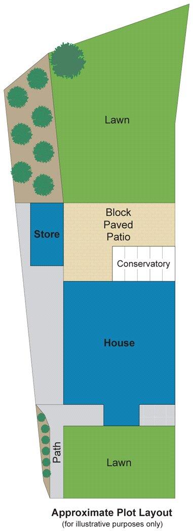 Glenwood Drive, Irby, Wirral floorplan