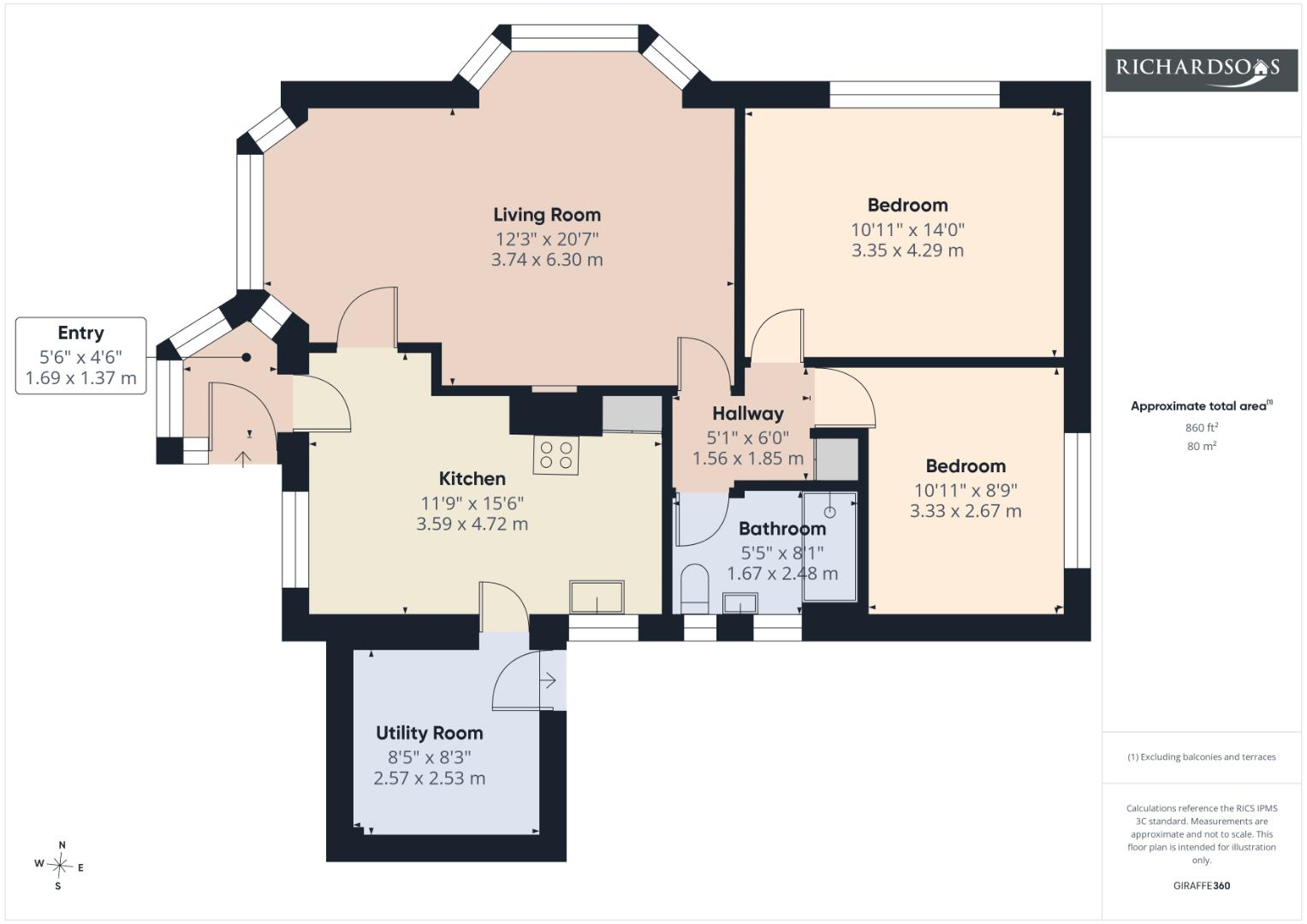Kimberley Avenue, North Shields floorplan