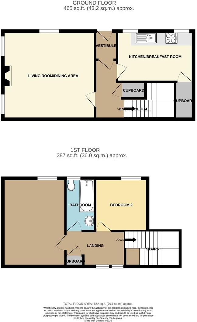 Tenter Hill, Wooler floorplan