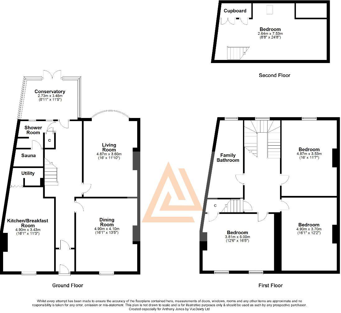Coniscliffe Road, Darlington, DL3 floorplan