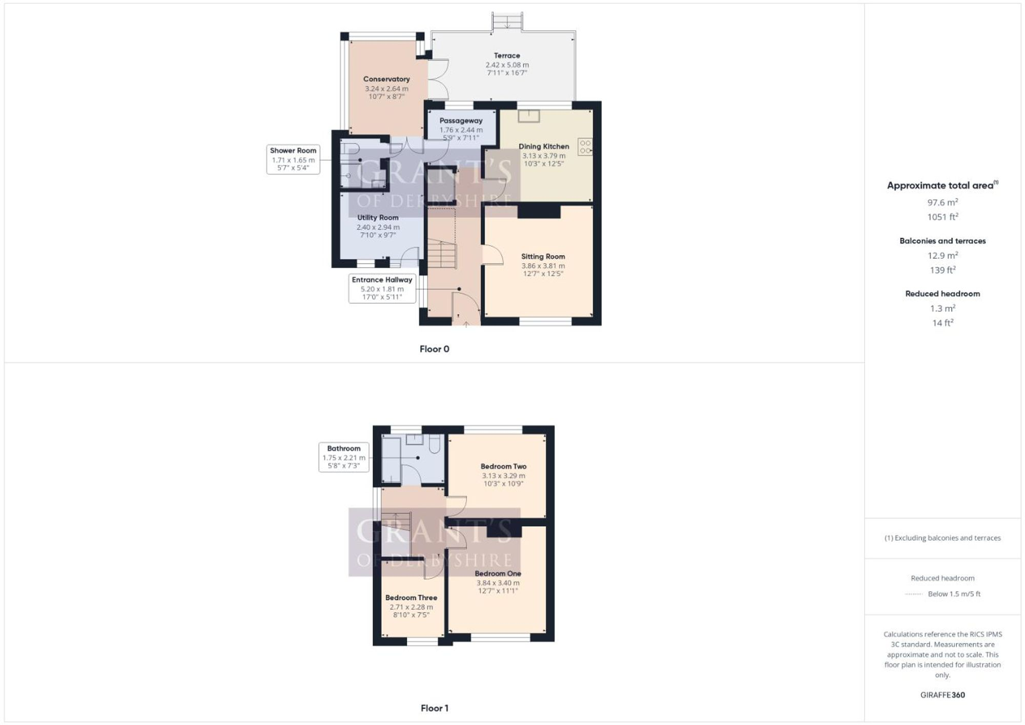 Churchill Avenue, Middleton, DE4 floorplan