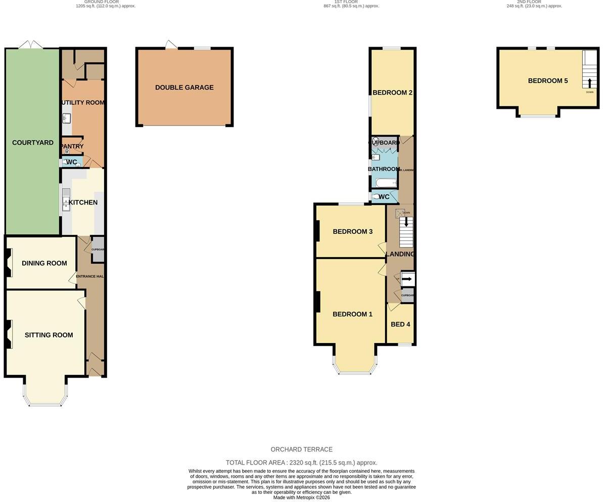 Orchard Terrace, Barnstaple floorplan