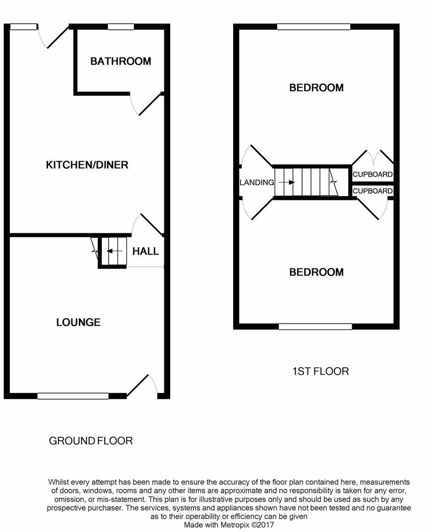 Hinkler Street, Cleethorpes floorplan