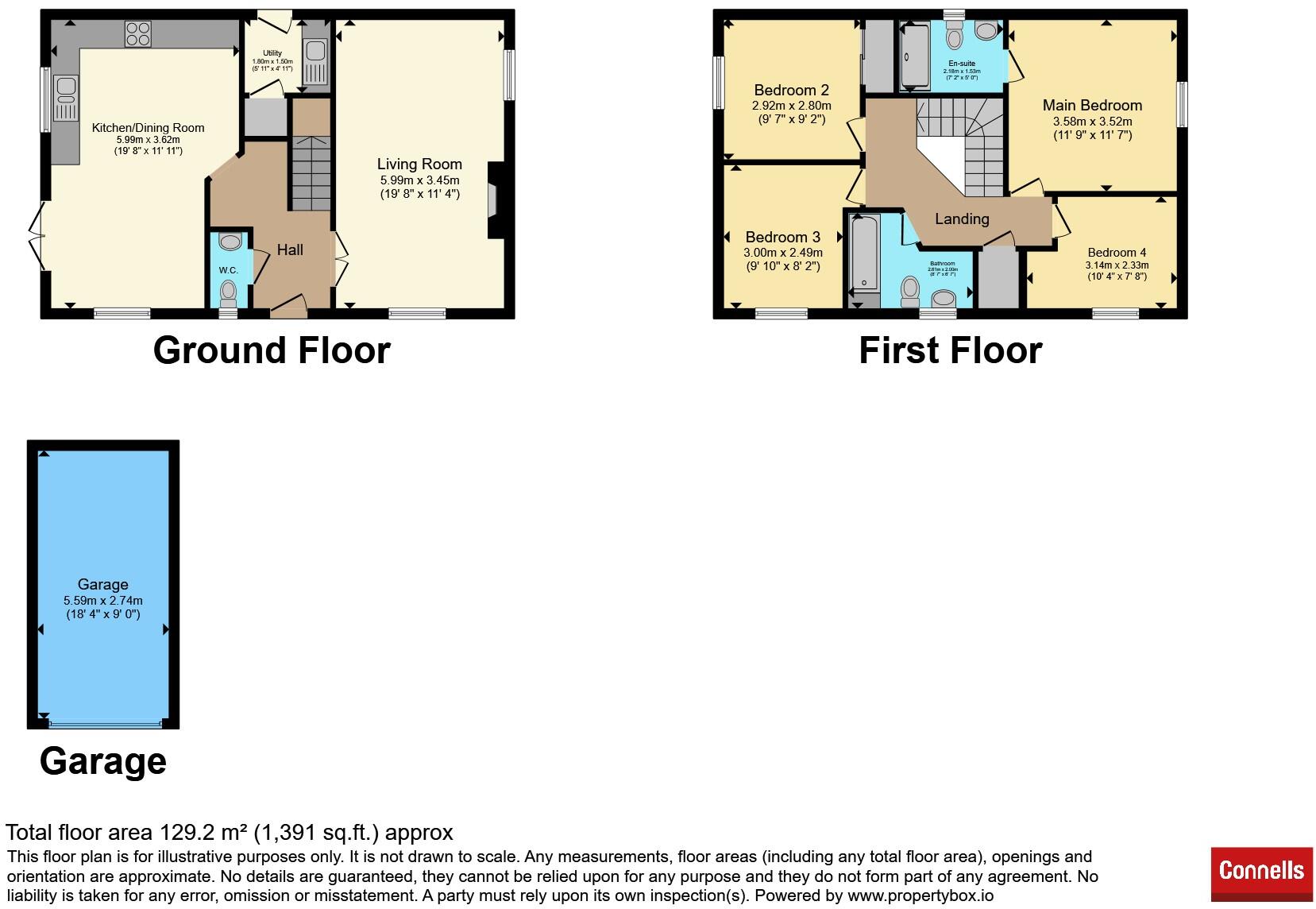 Kedleston Road, Grantham floorplan