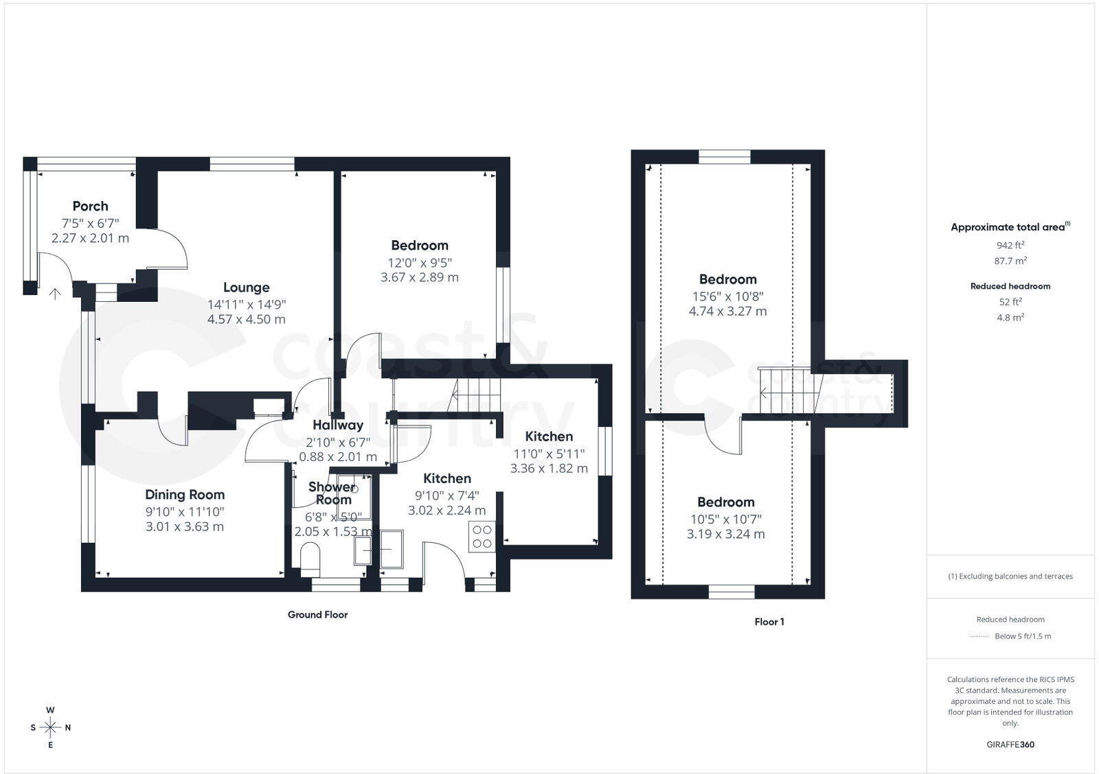 Kirtons Road, Stokeinteignhead floorplan