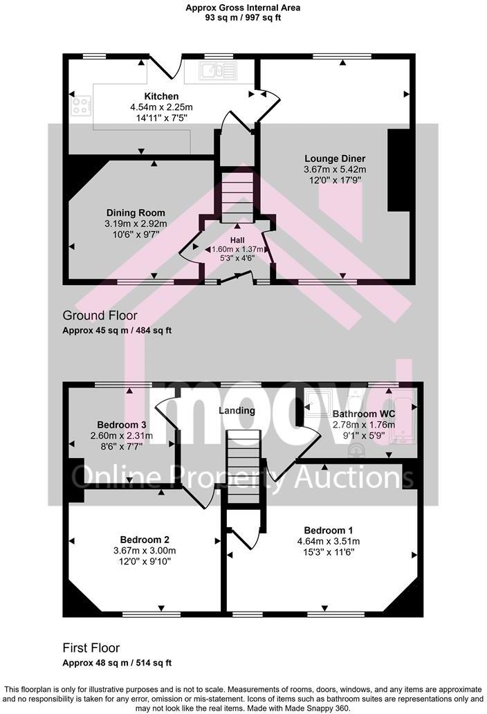 Institute Terrace, Bearpark, Durham floorplan