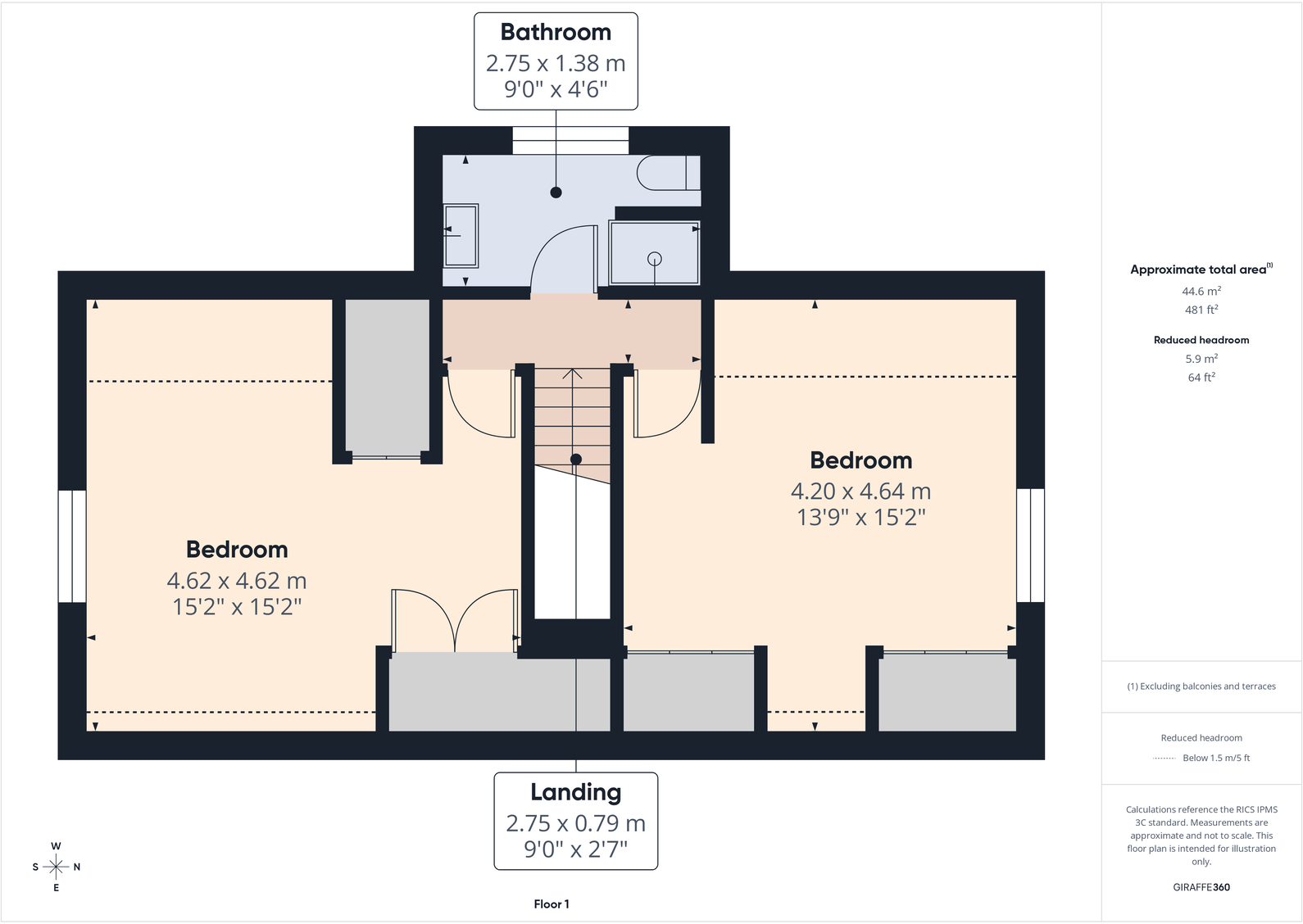 Kingsway Avenue, Whiterock, Paignton floorplan