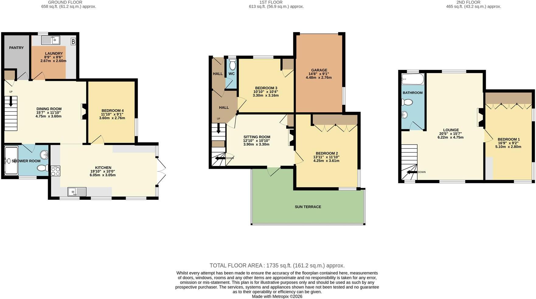 Berry Head Road, Brixham floorplan