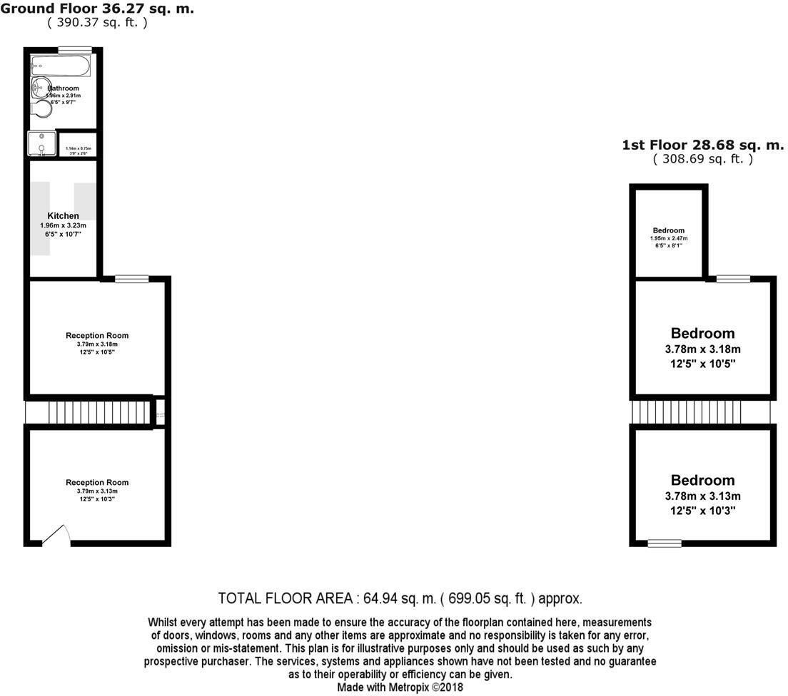South Eastern Road, Rochester floorplan