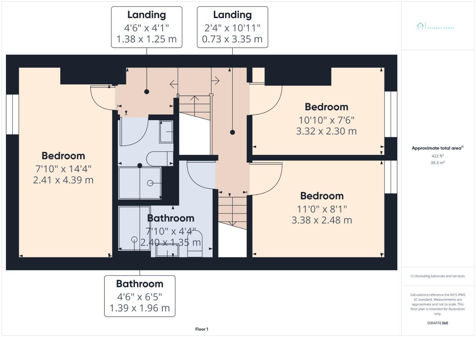 Shoreham Street, Sheffield floorplan
