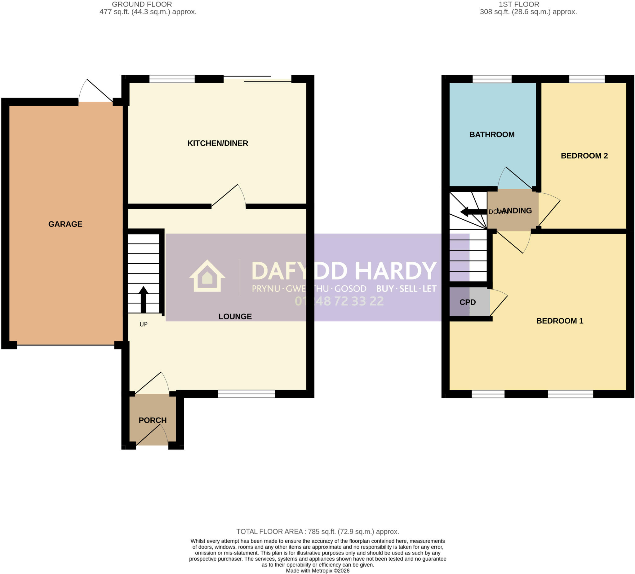 Gloddaeth View, Penrhyn Bay, Llandudno, Conwy, LL30 floorplan