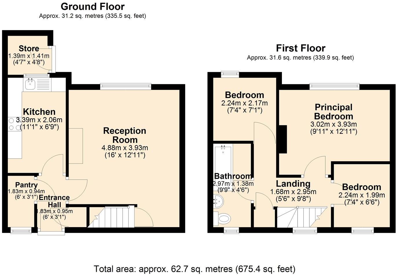 Middle Row, Cressbrook, Buxton floorplan