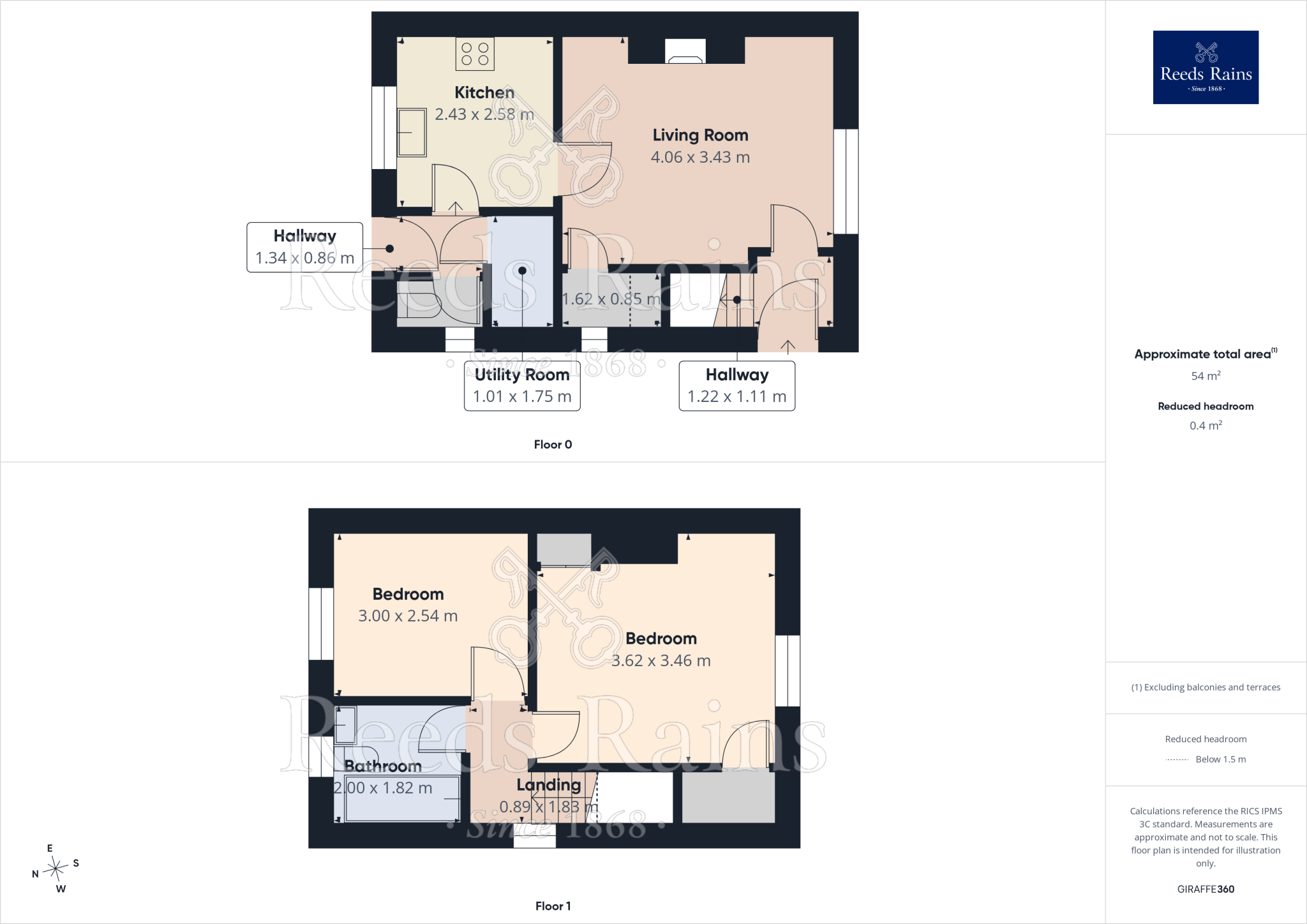 Myrtle Road, Sheffield, S2 floorplan