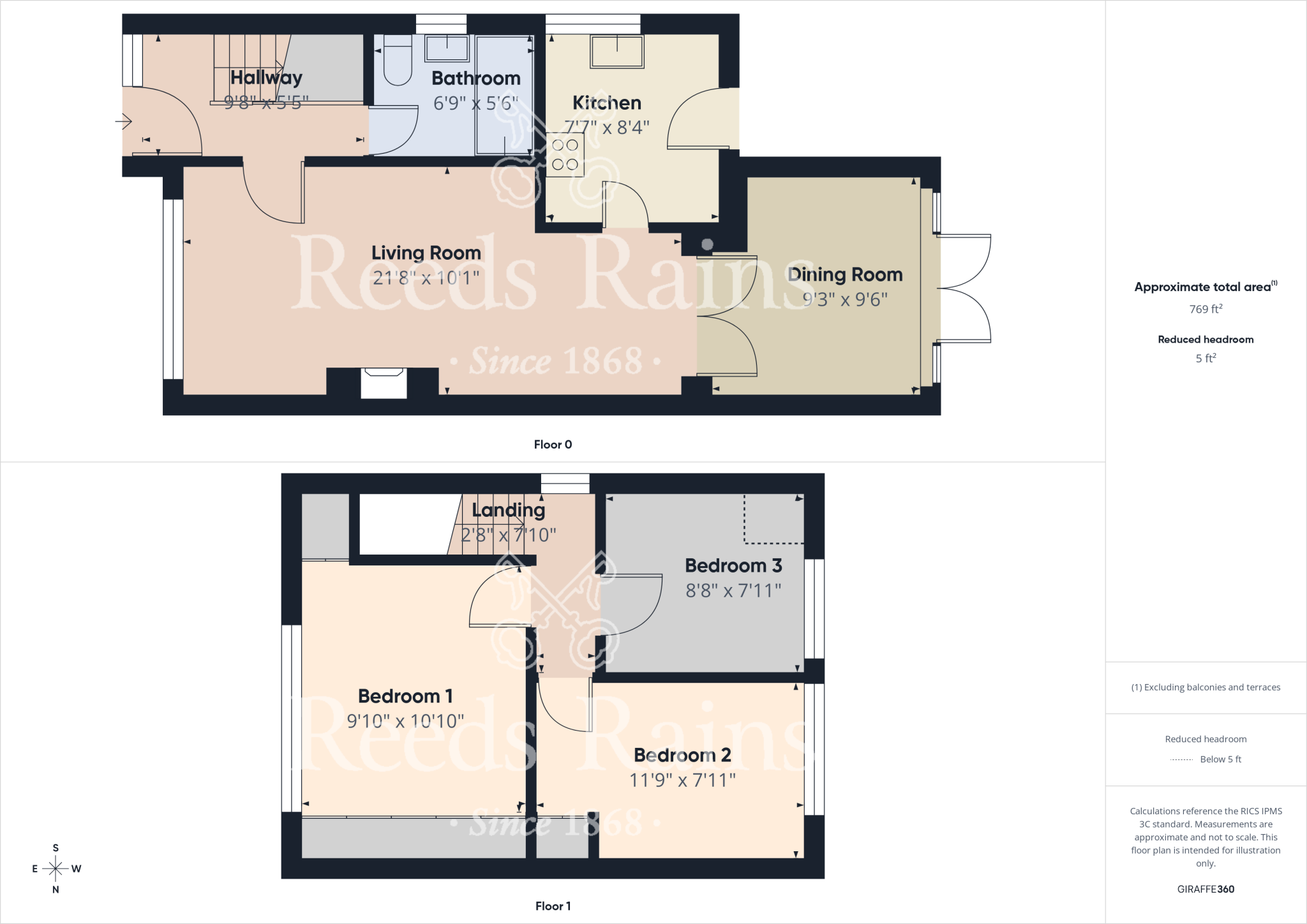 Faverdale Avenue, Middlesbrough, North Yorkshire, TS5 floorplan