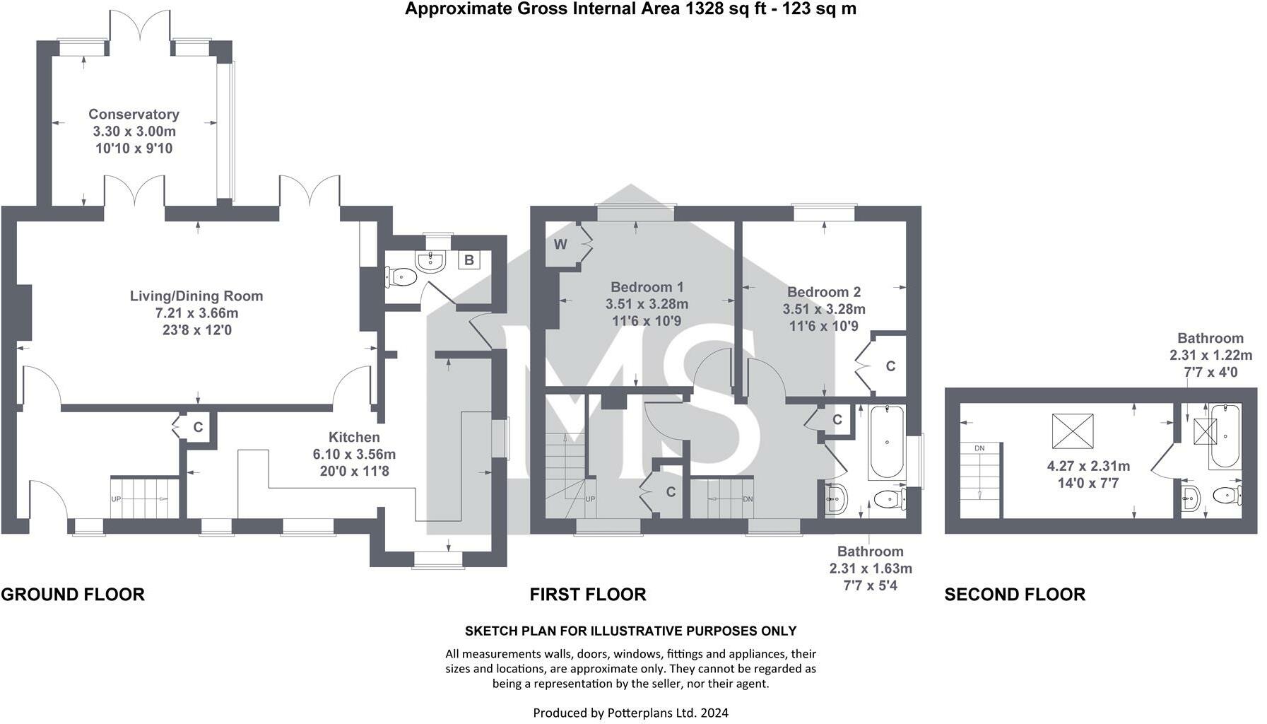 Castlegarth, Thornton-Le-Dale, Pickering floorplan